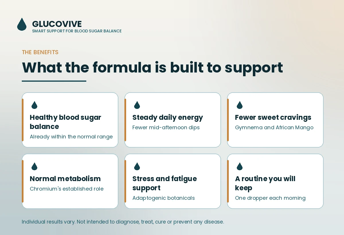 Glucovive benefits - what the liquid formula is built to support